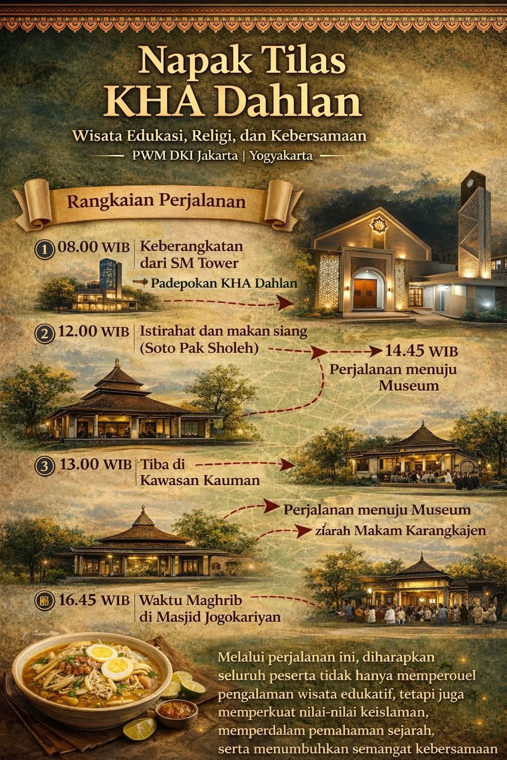 You are currently viewing Lembaga Parekraf PP Muhammadiyah Hadirkan Terobosan Revolusioner Melalui Program Napak Tilas KH Achmad Dahlan