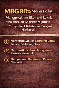 Read more about the article MBG 80% Menu Lokal: Menggerakkan Ekonomi Lokal, Melestarikan Keanekaragaman, dan Memperkuat Ketahanan Pangan Nasional