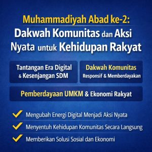 Read more about the article Muhammadiyah Abad ke-2: Dakwah Komunitas dan Aksi Nyata untuk Kehidupan Rakyat